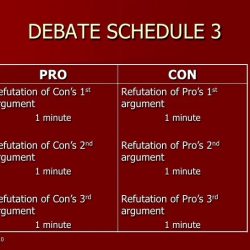 Pro or con debate crossword