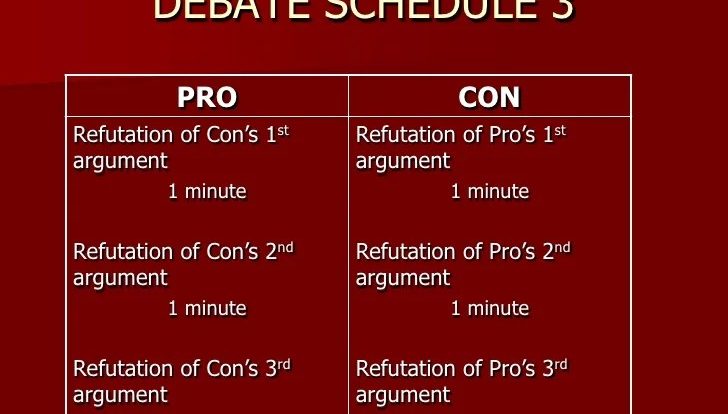 Pro or con debate crossword