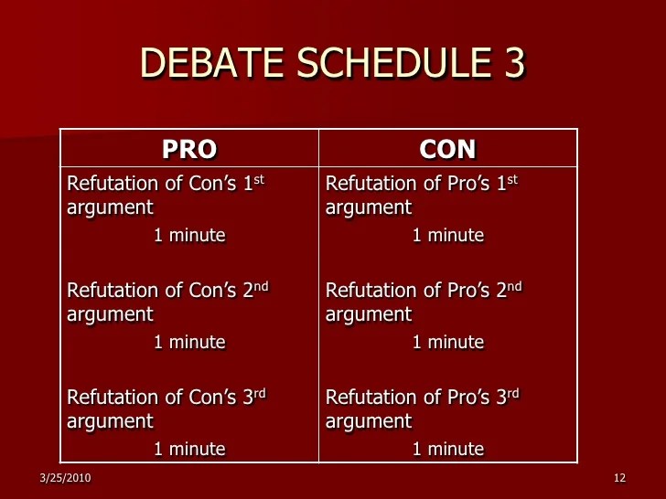 Pro or con debate crossword