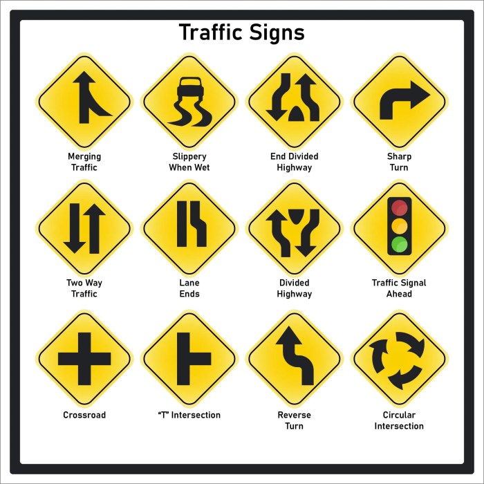 Road nc signs test driving dmv carolina north sign practice printable chart ontario driver school written find