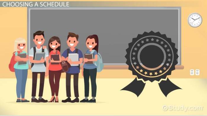 Schedules of reinforcement worksheet answers