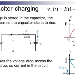 Find the voltage δv1 across the first capacitor.