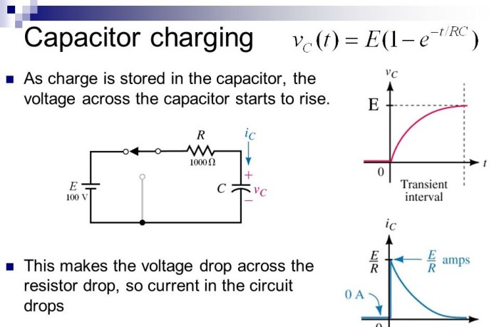 Find the voltage δv1 across the first capacitor.