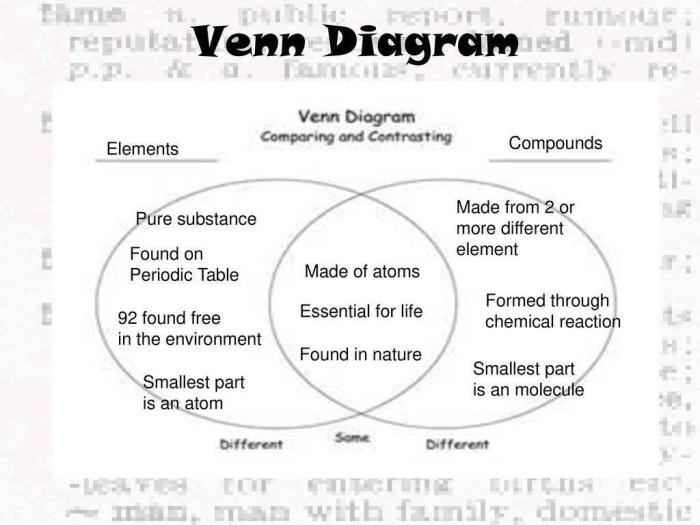 Types different diode symbol diagram components symbols electronics schematic electrical diodes led wiring electronic component circuit basic awesome circuito direction