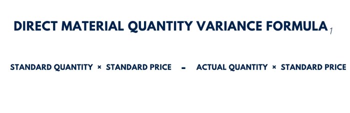 Direct materials quantity variance calculator