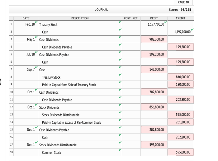 Select cost information for klondike corporation is as follows