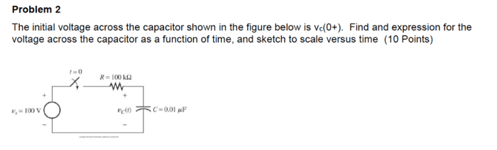 Find the voltage δv1 across the first capacitor.