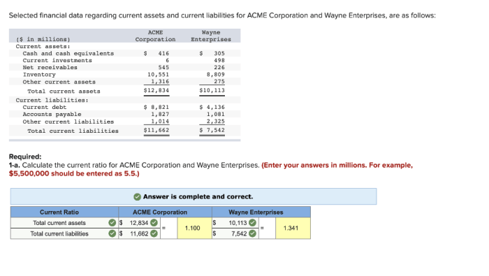 Select cost information for klondike corporation is as follows