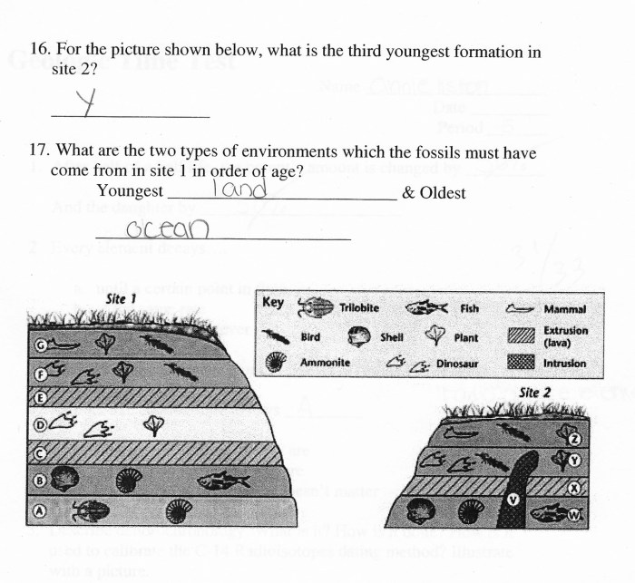 Schedules of reinforcement worksheet answers